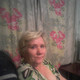 svetlana, 65 (1 , 0 )